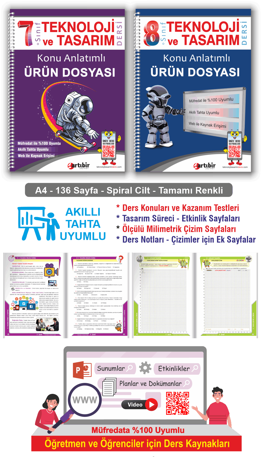 Teknoloji Tasarım Defteri Kitabı Ürün Dosyası